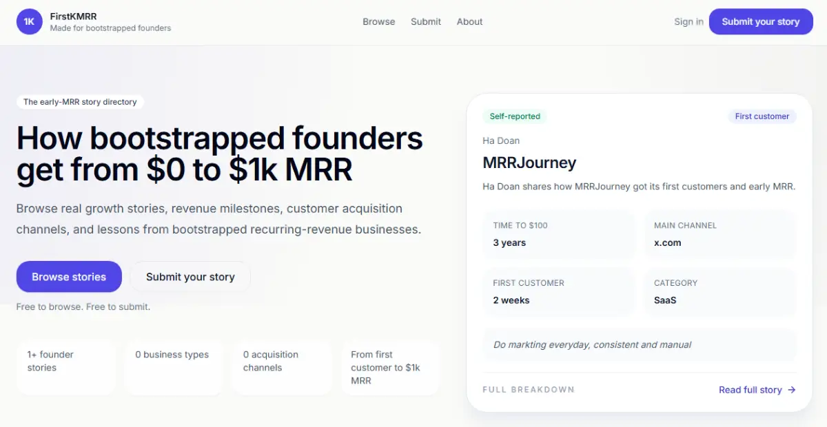 MRR Journey image number 11