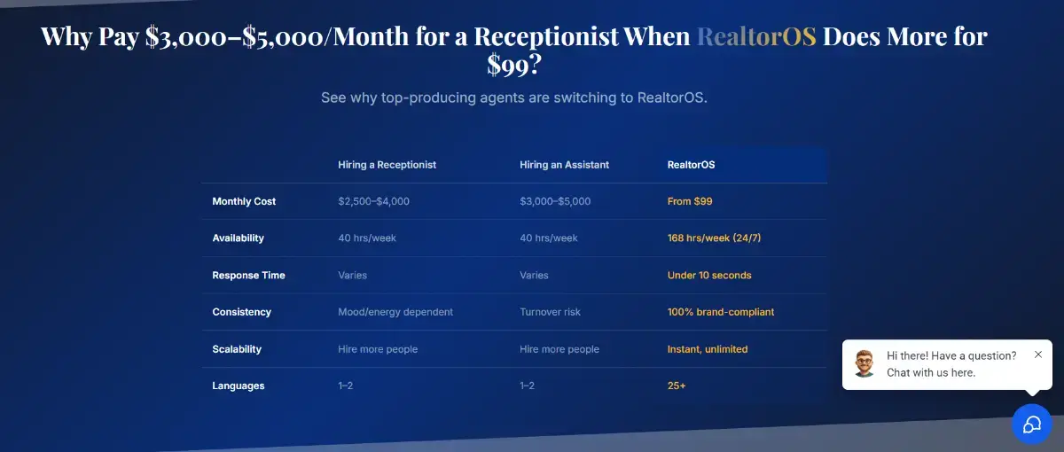 realtoros image number 21